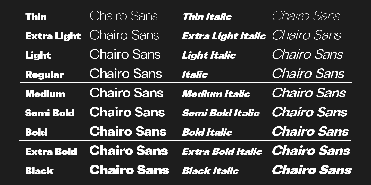 Chairo Sans Font Poster #1