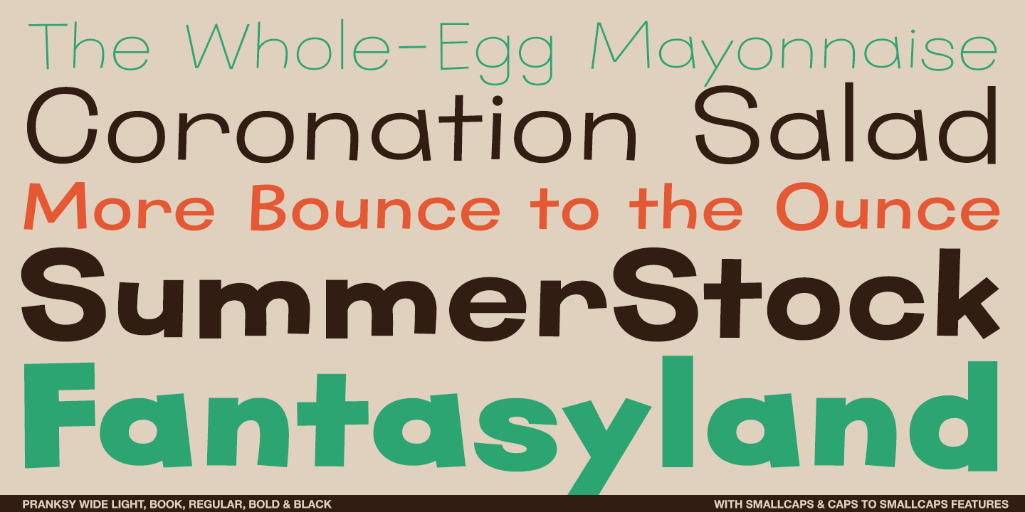 Pranksy AOE Font Poster #1