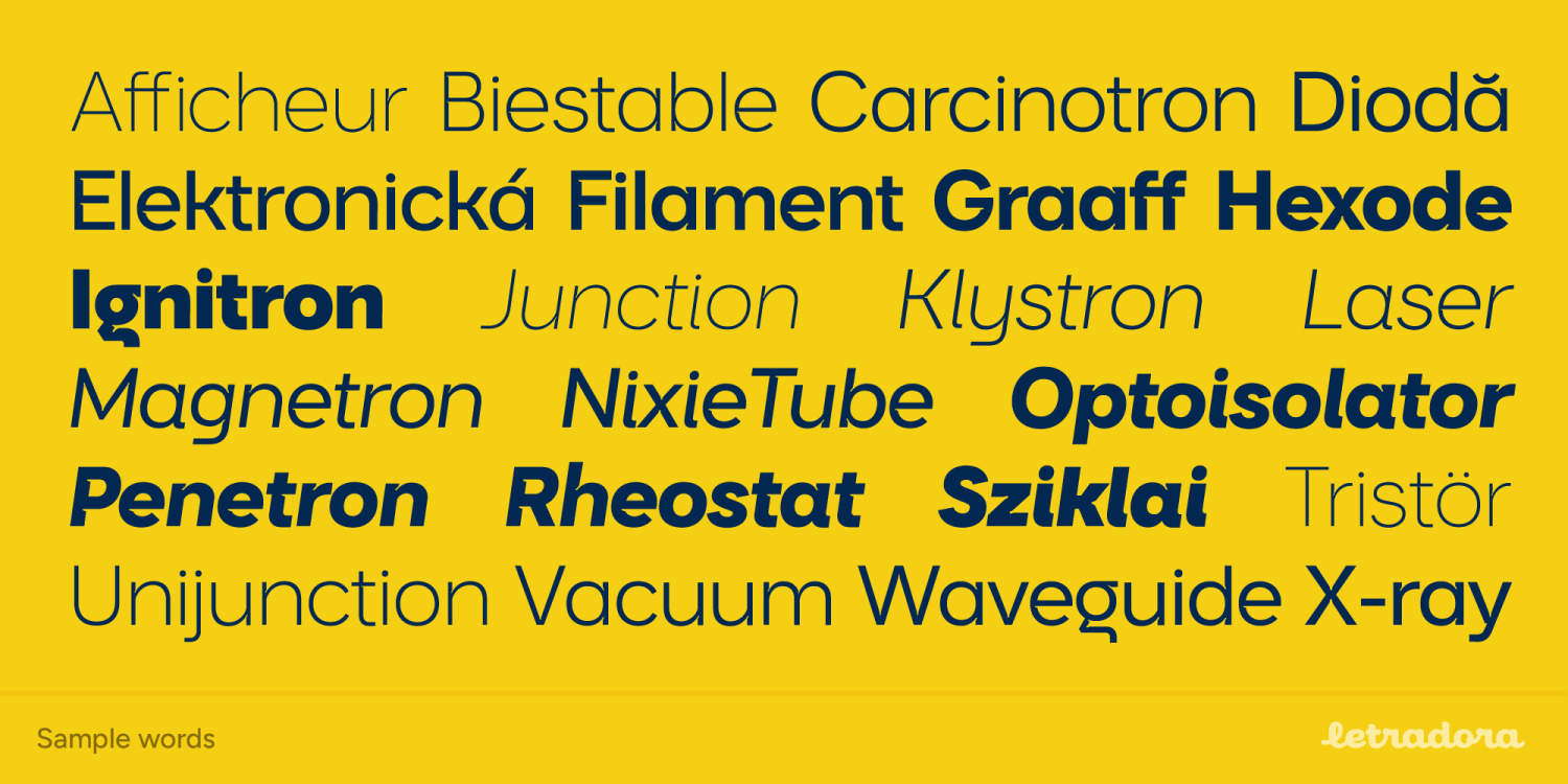 Trinket Font Poster #1
