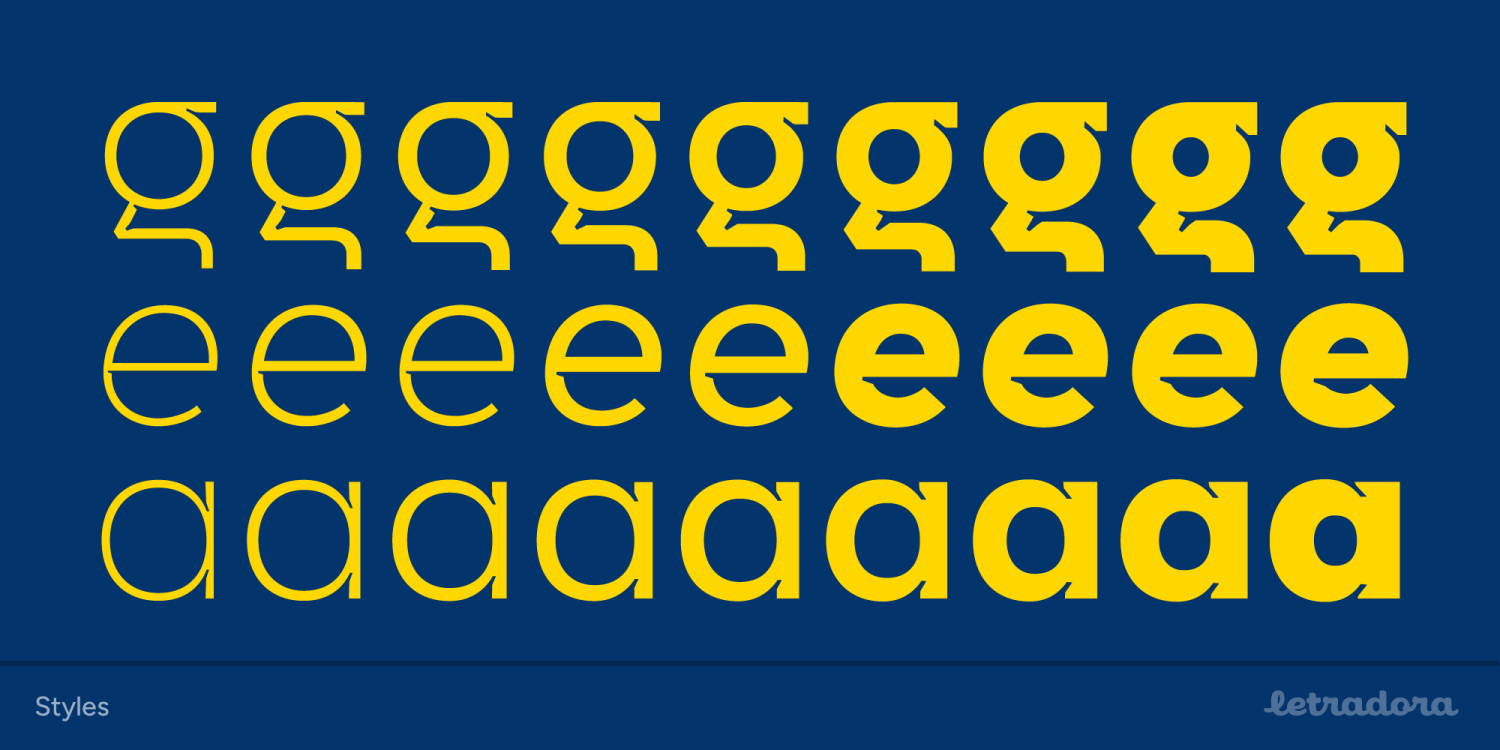 Trinket Font Poster #1
