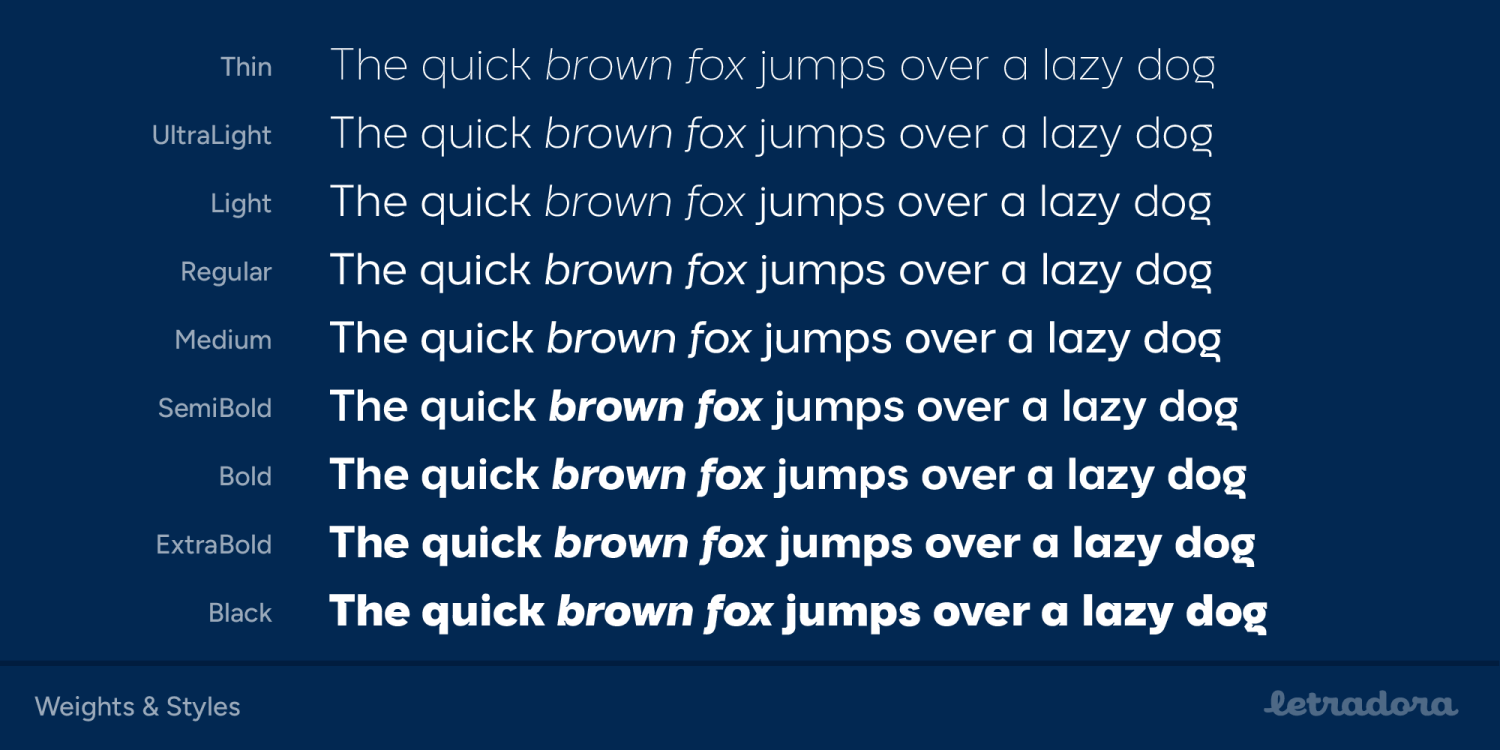 Trinket Font Poster #1
