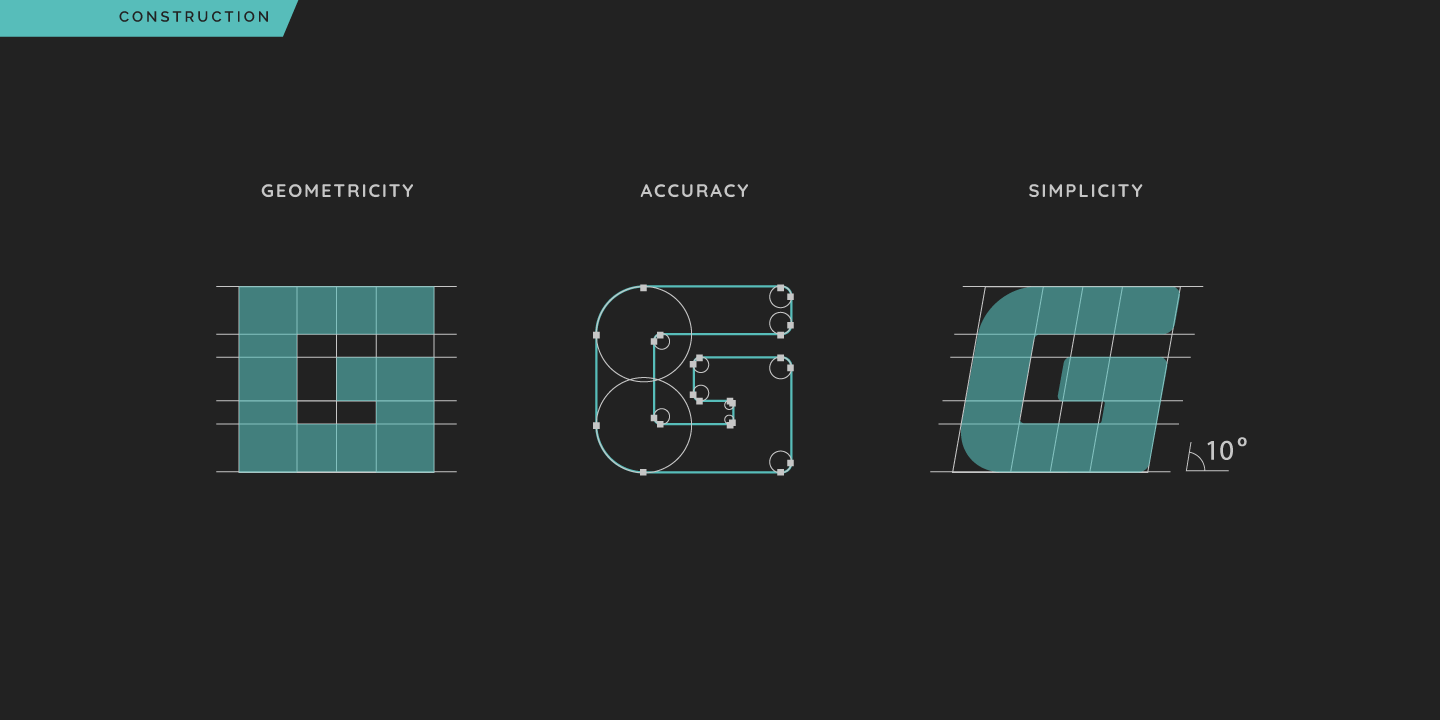 Designer Font Poster #2