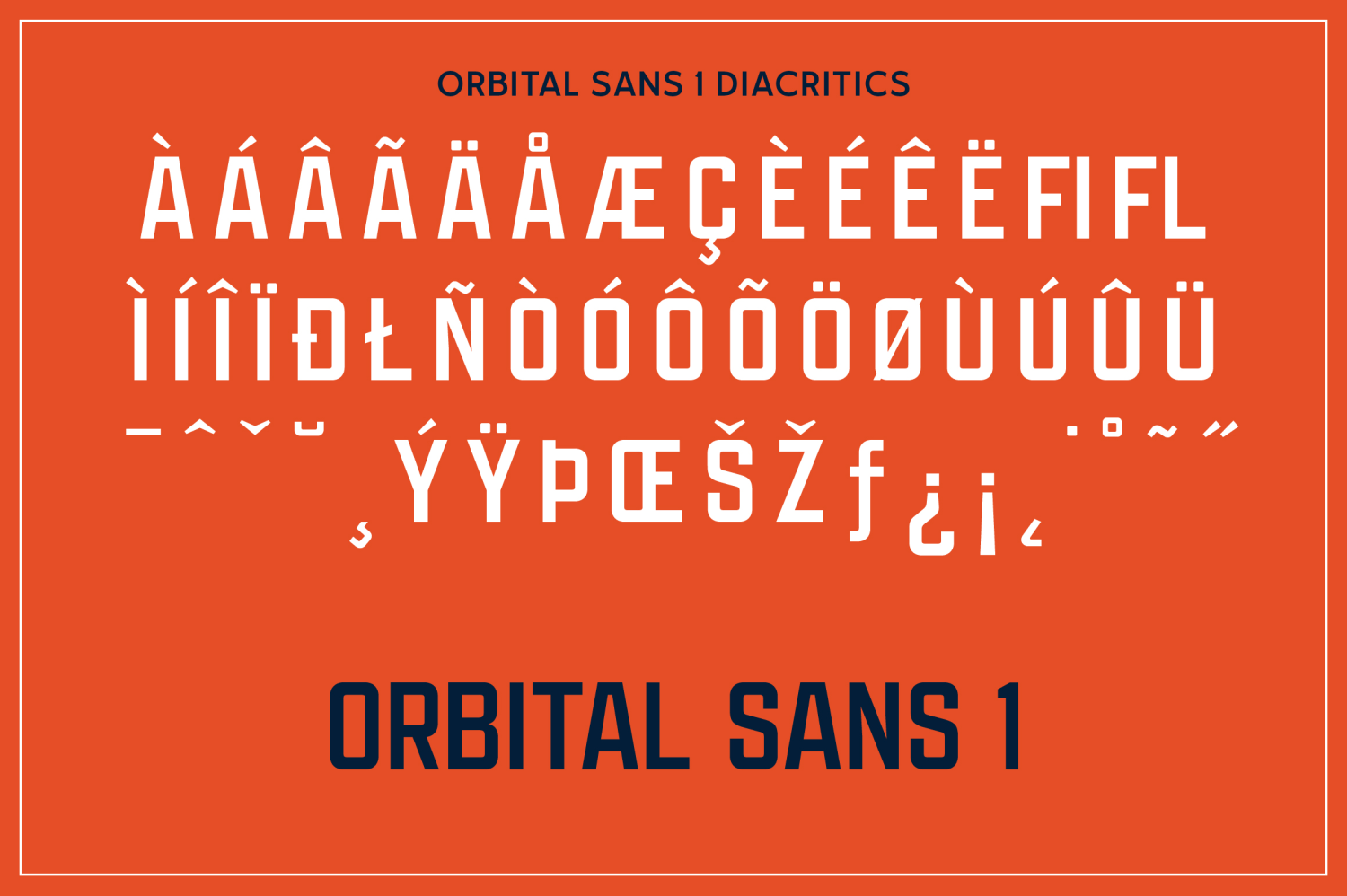 Orbital Sans Font Poster #4