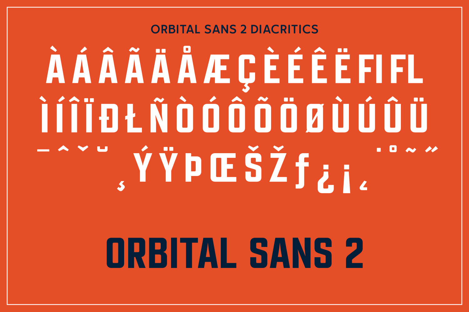 Orbital Sans Font Poster #6