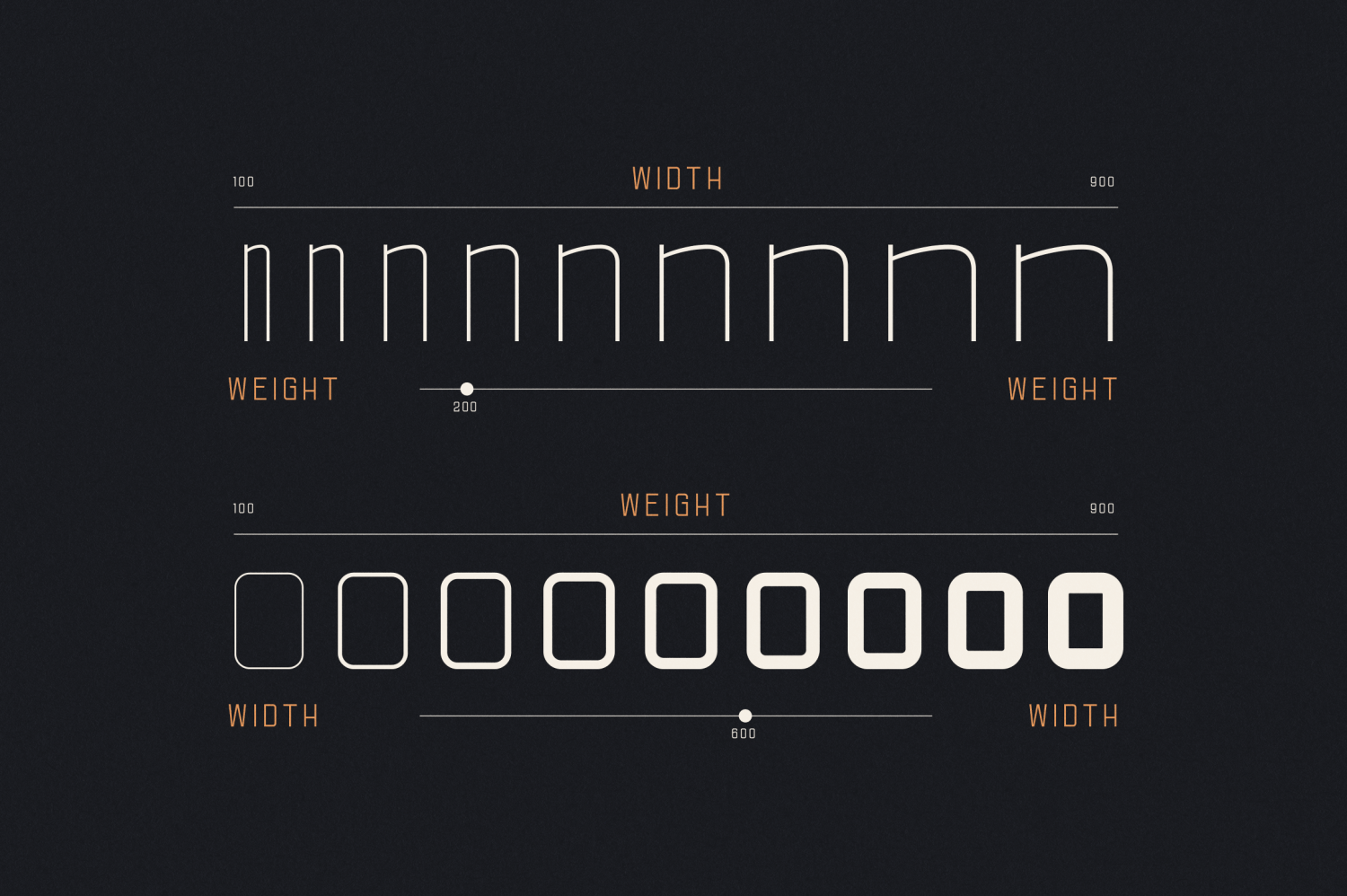 Ethere Font Poster #6