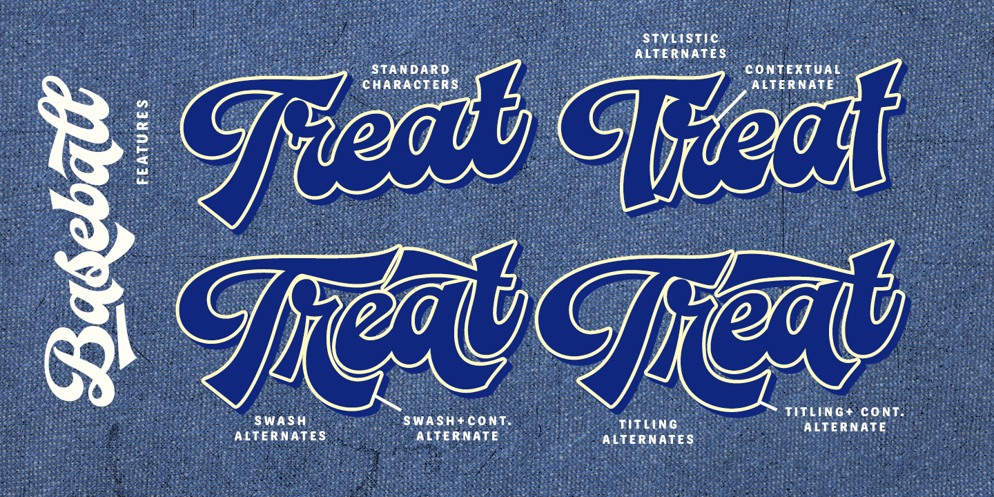 Baseball Font Poster #1