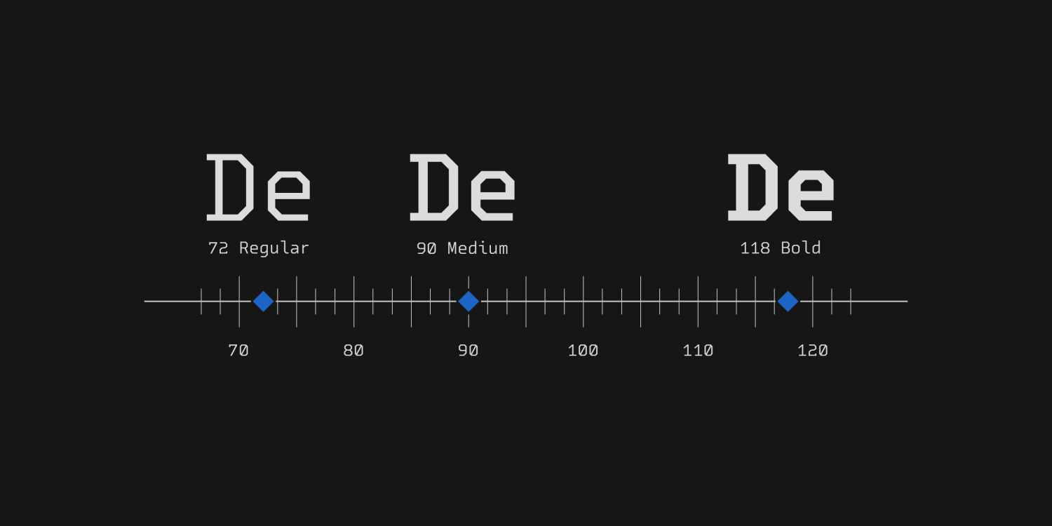 Debugger Font Poster #2