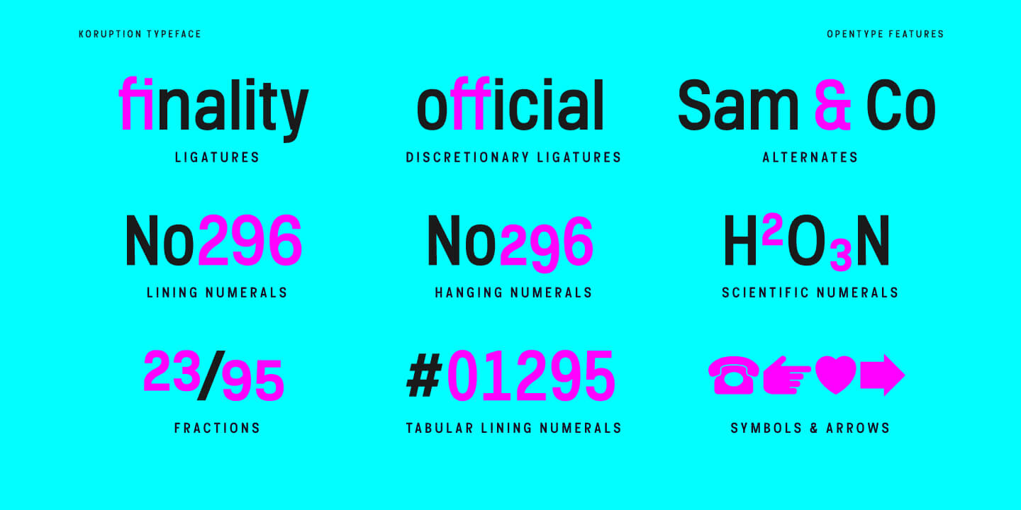 Koruption Font Poster #1