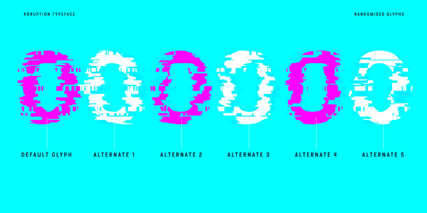 Koruption Font Poster #1