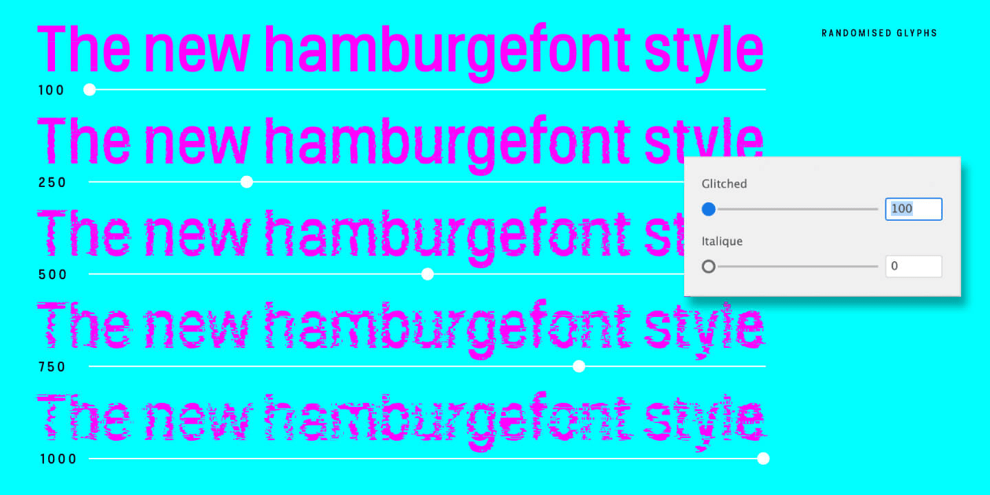 Koruption Font Poster #1