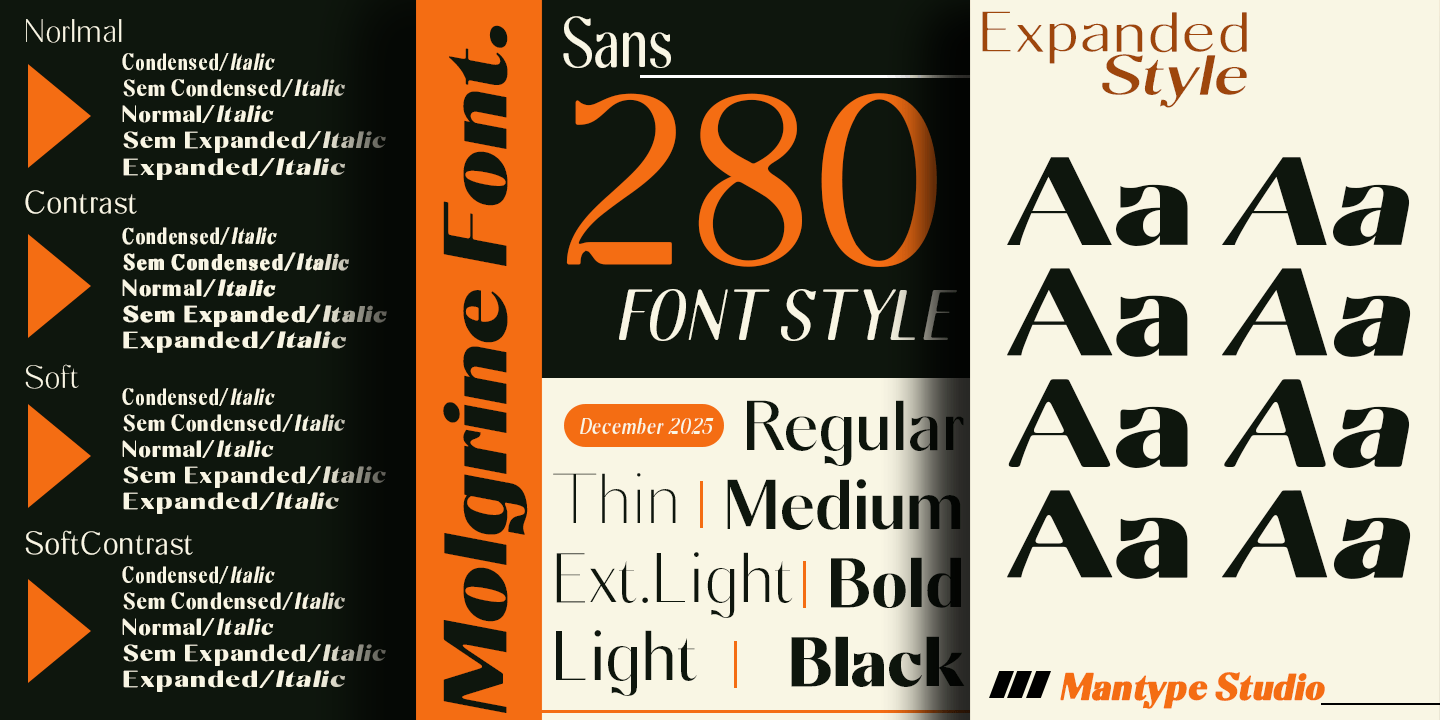 Molgrine Font Poster #1