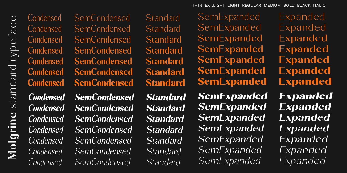 Molgrine Font Poster #1
