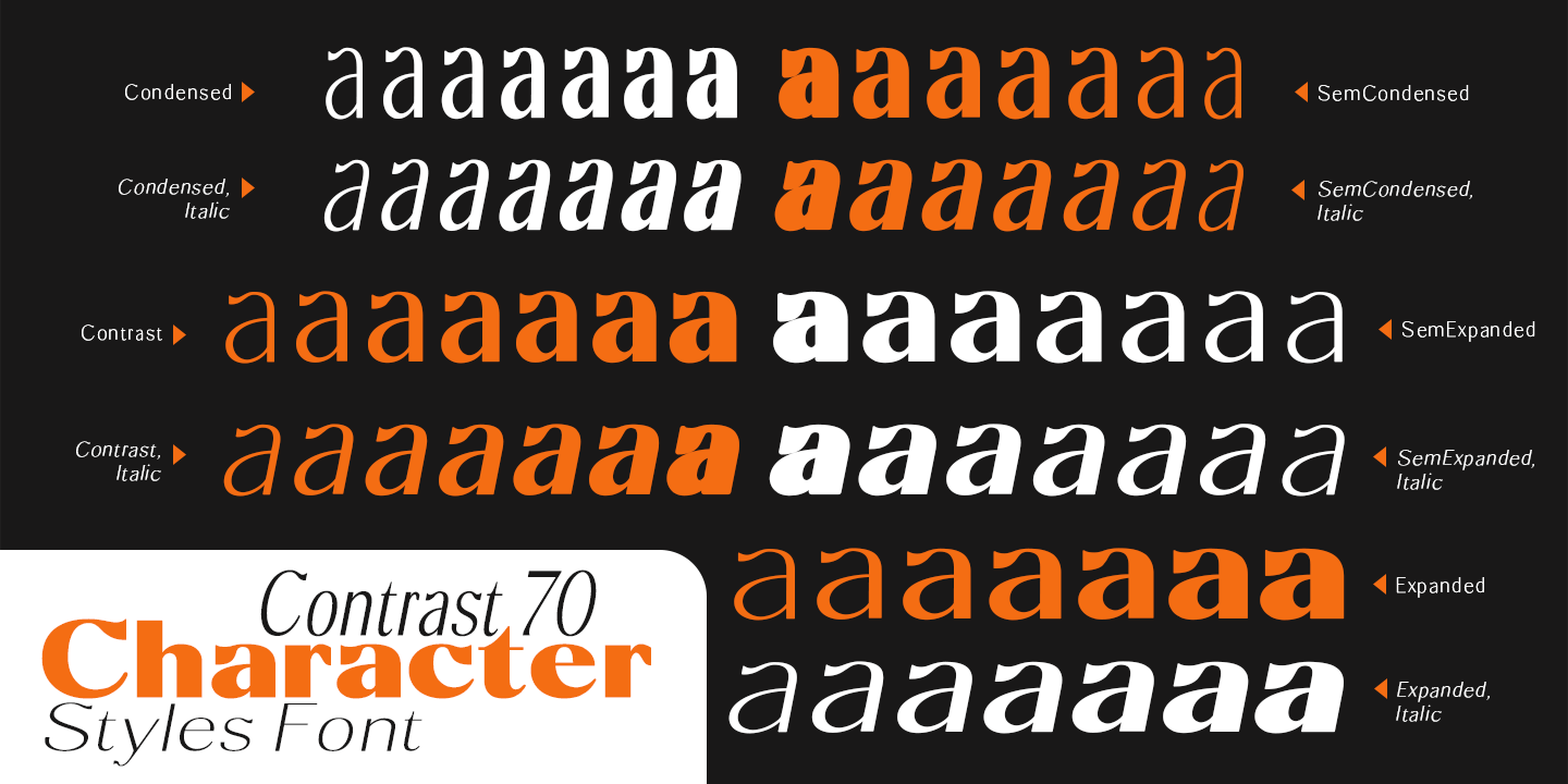 Molgrine Font Poster #1