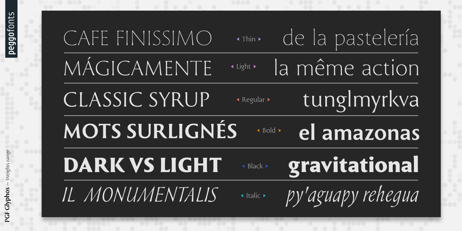 PGF Glyphos Font Poster #1
