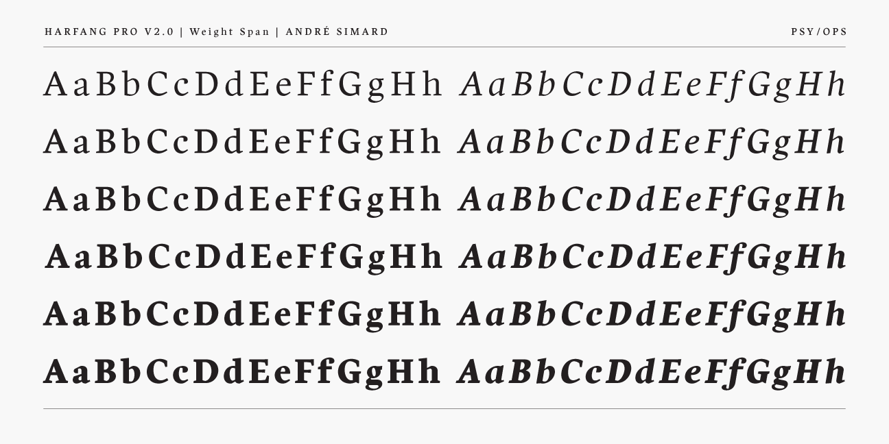 Harfang Pro Font Poster #1