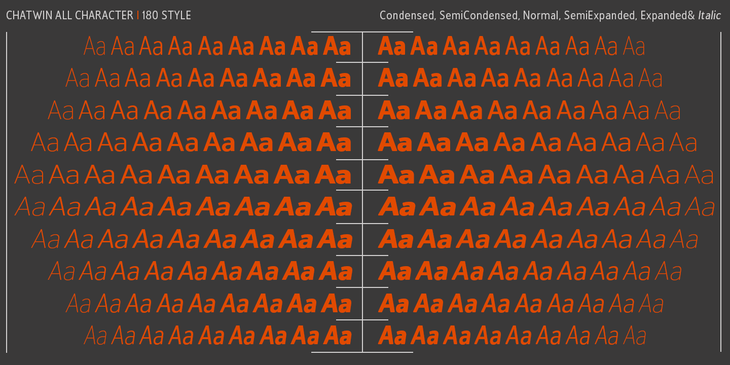 Chatwin Font Poster #1