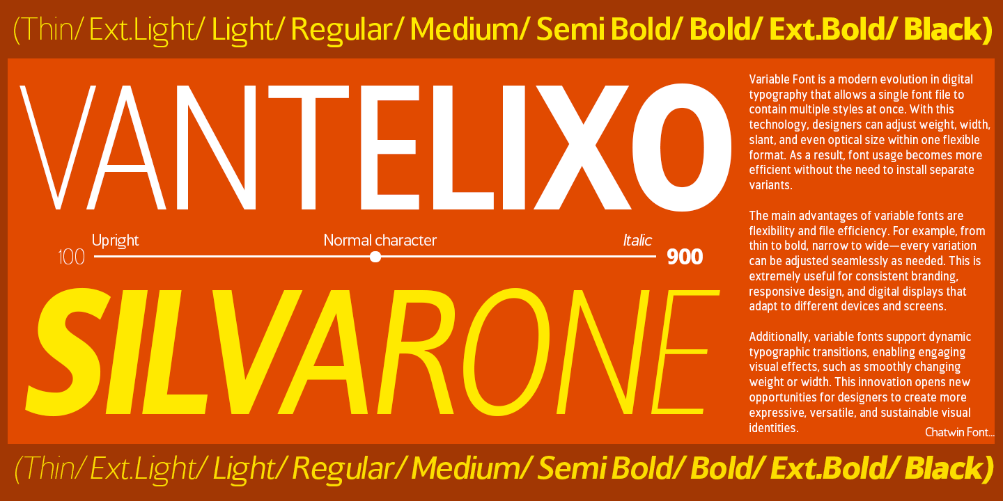 Chatwin Font Poster #1