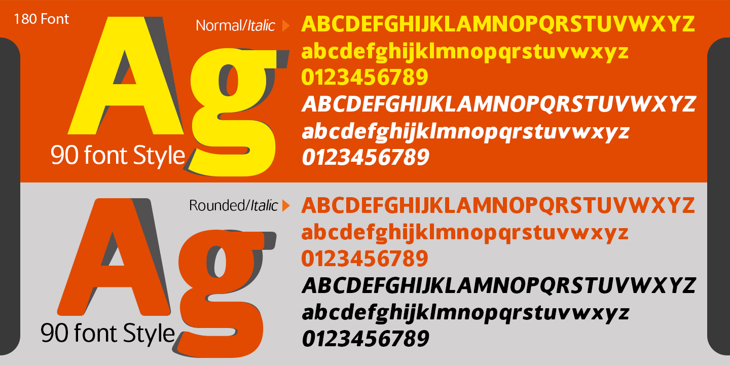 Chatwin Font Poster #1