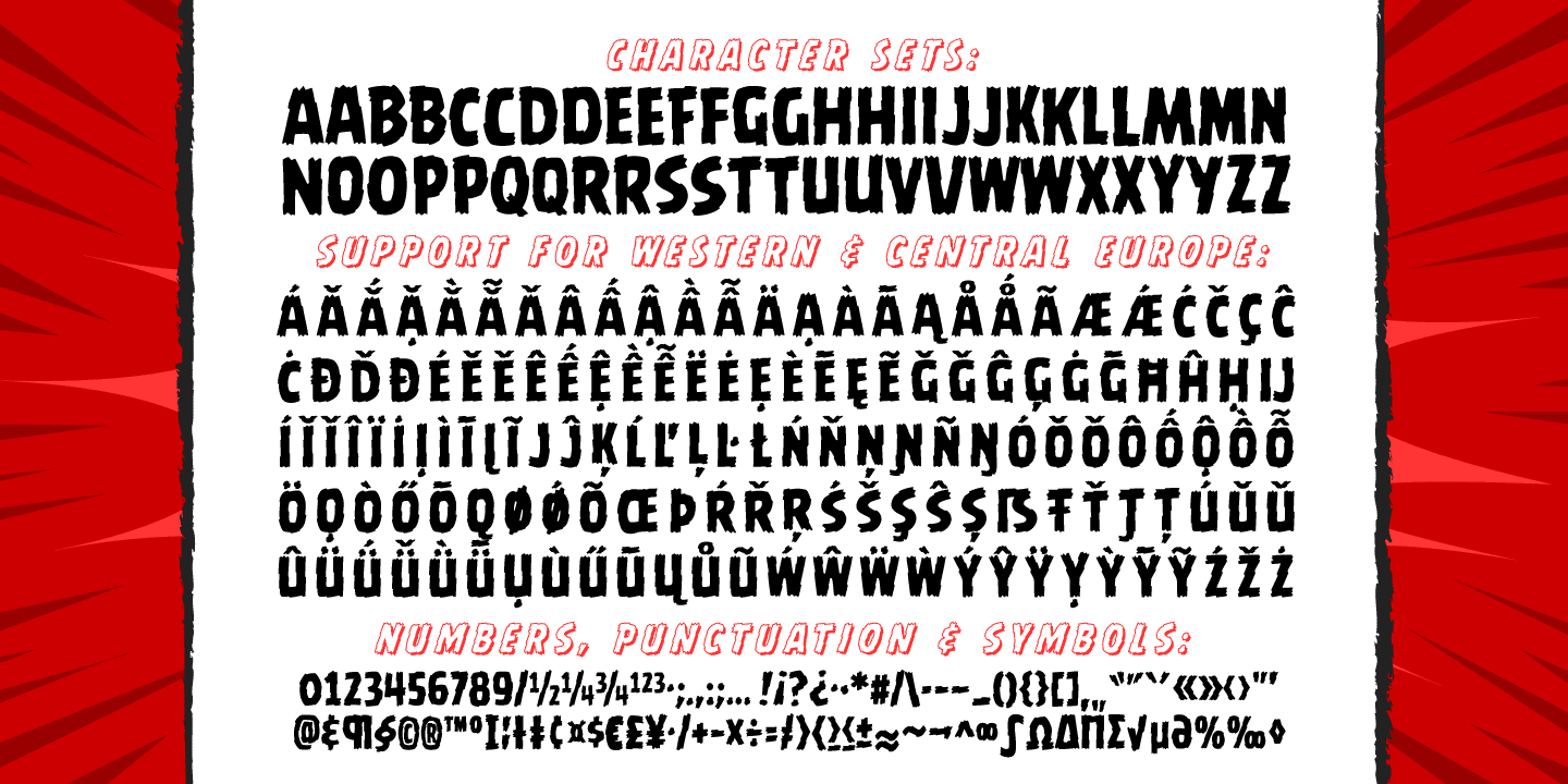 Battle Damaged Font Poster #1