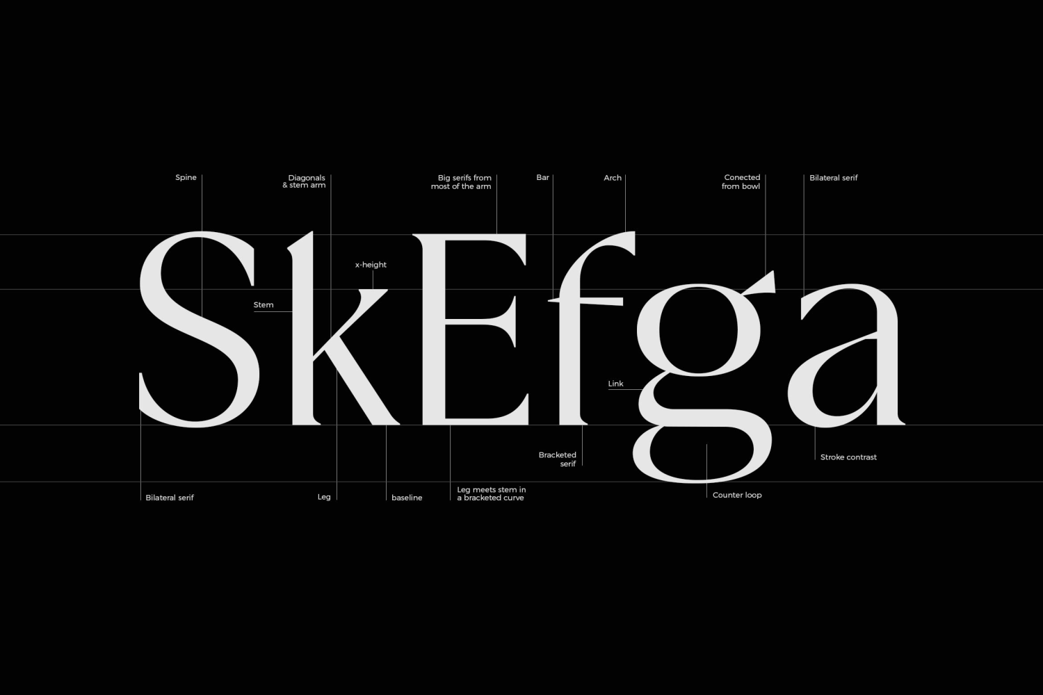 Fregio Font Poster #9