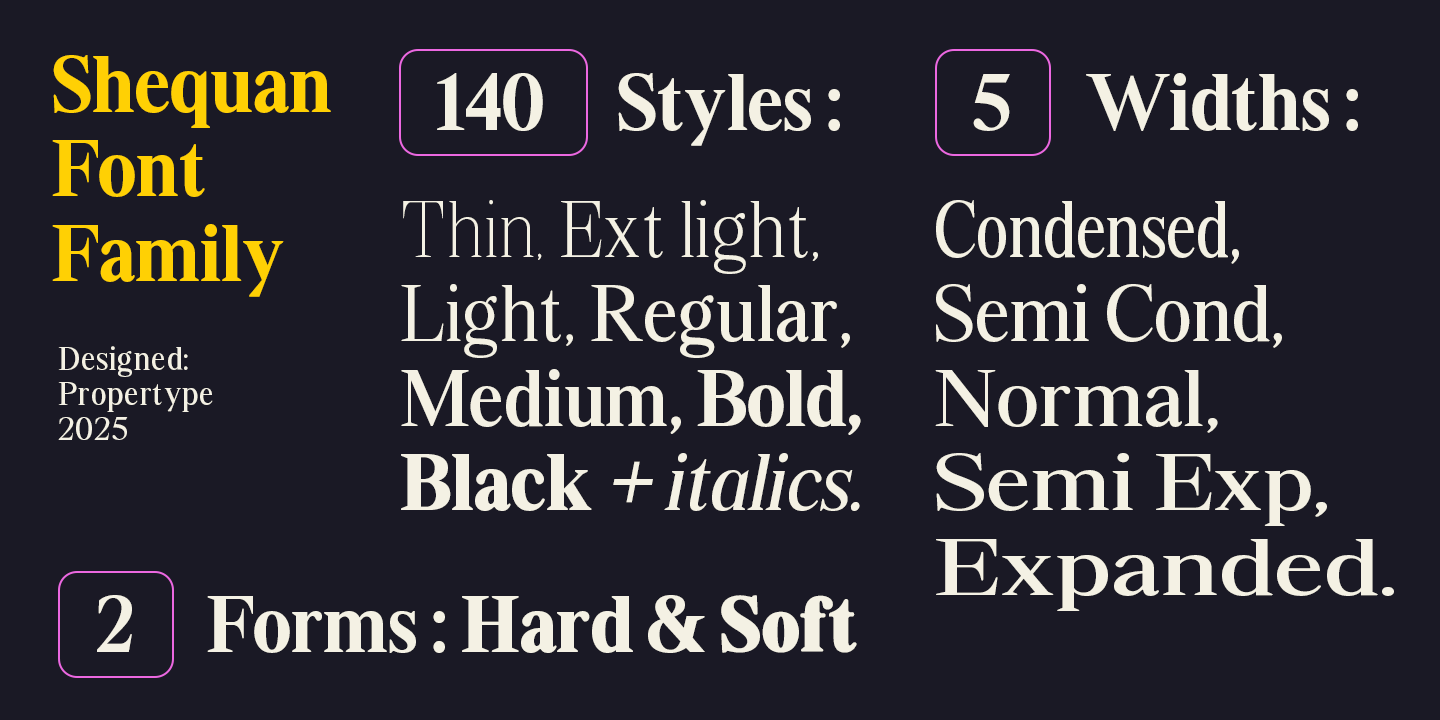 Shequan Font Family Poster