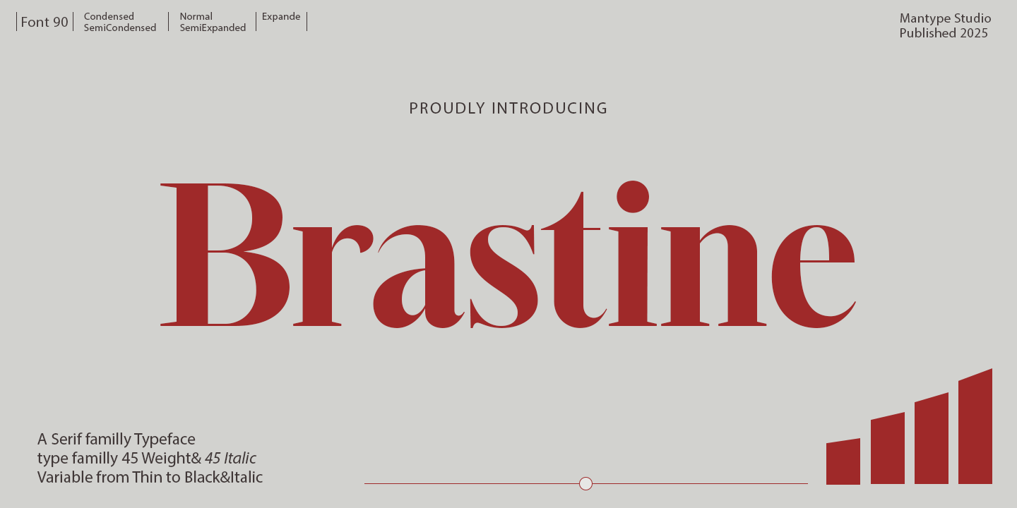 Brastine Font Poster