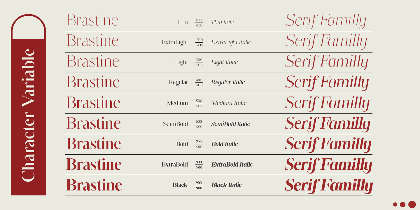 Brastine Font Poster #1