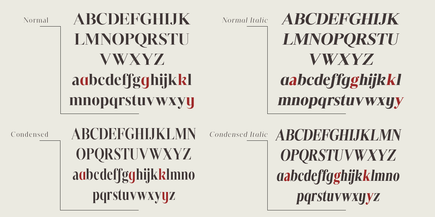 Brastine Font Poster #1