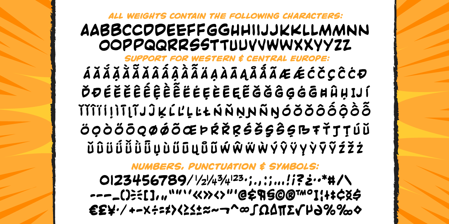 Rick Veitch Font Poster #1