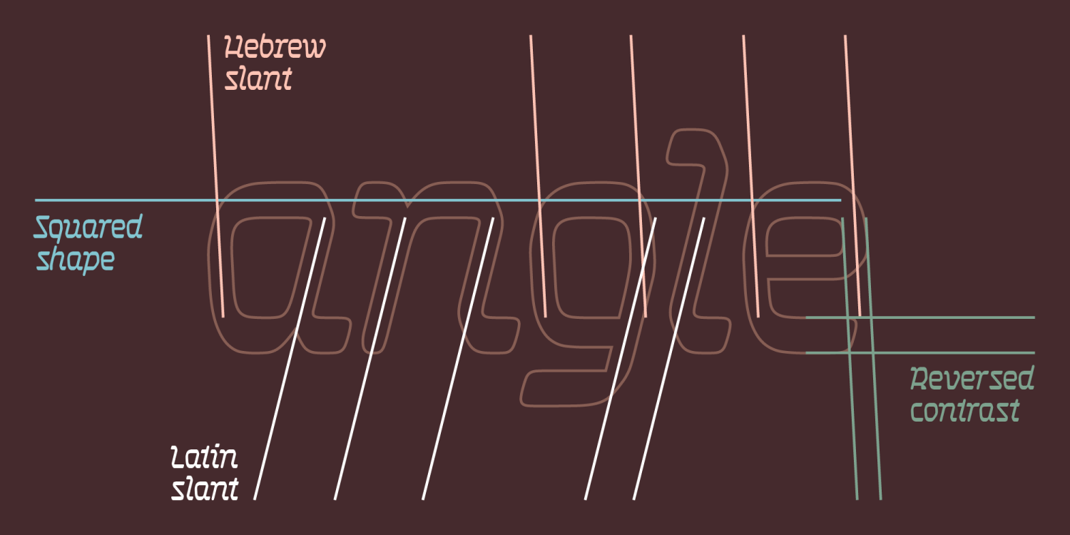 Chutz Font Poster #1