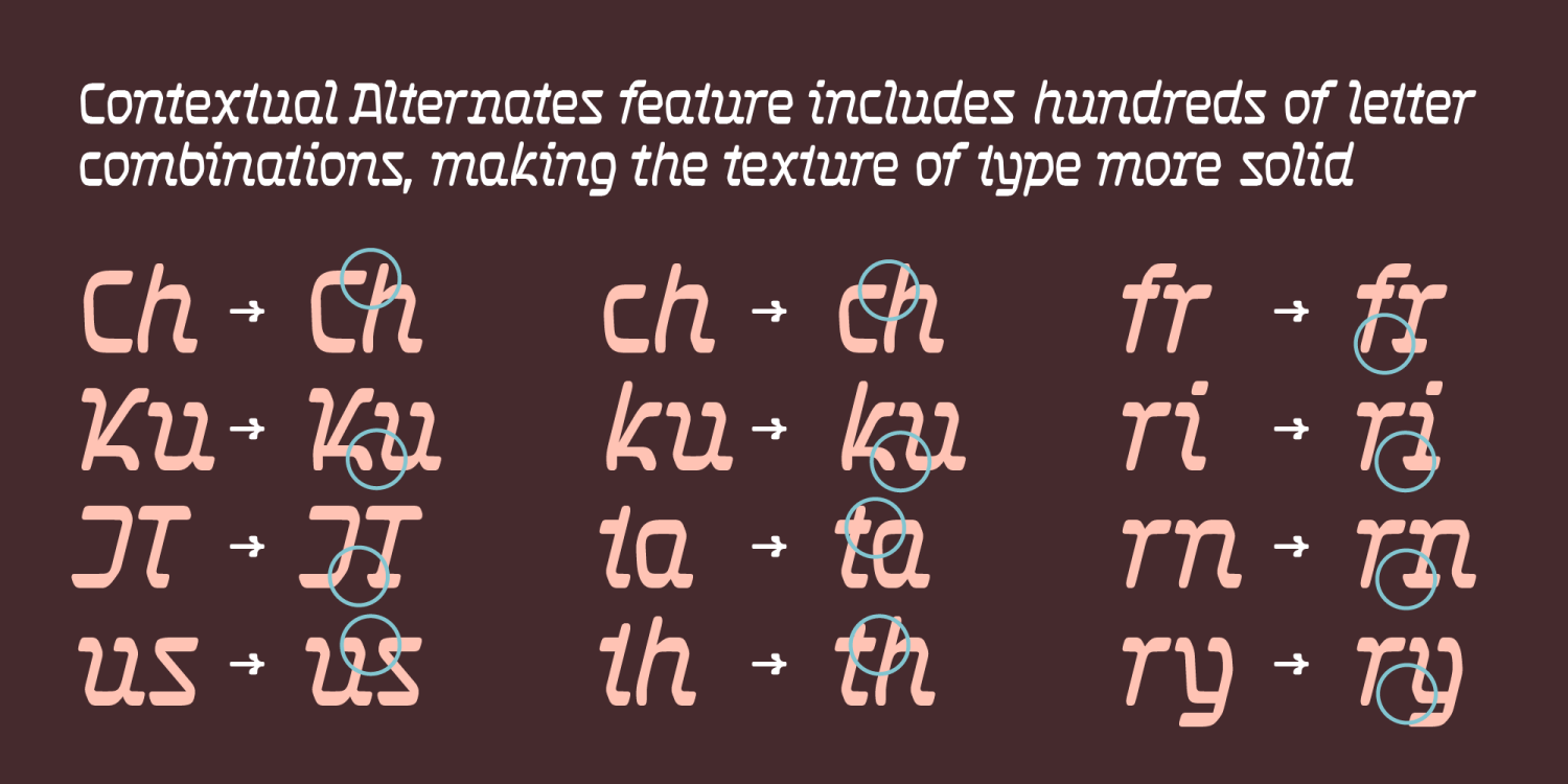 Chutz Font Poster #1