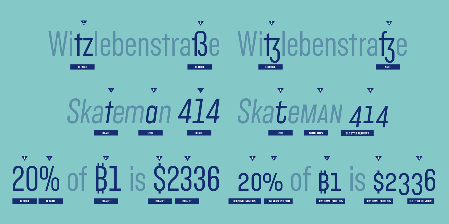 Stadtmitte Font Poster #1