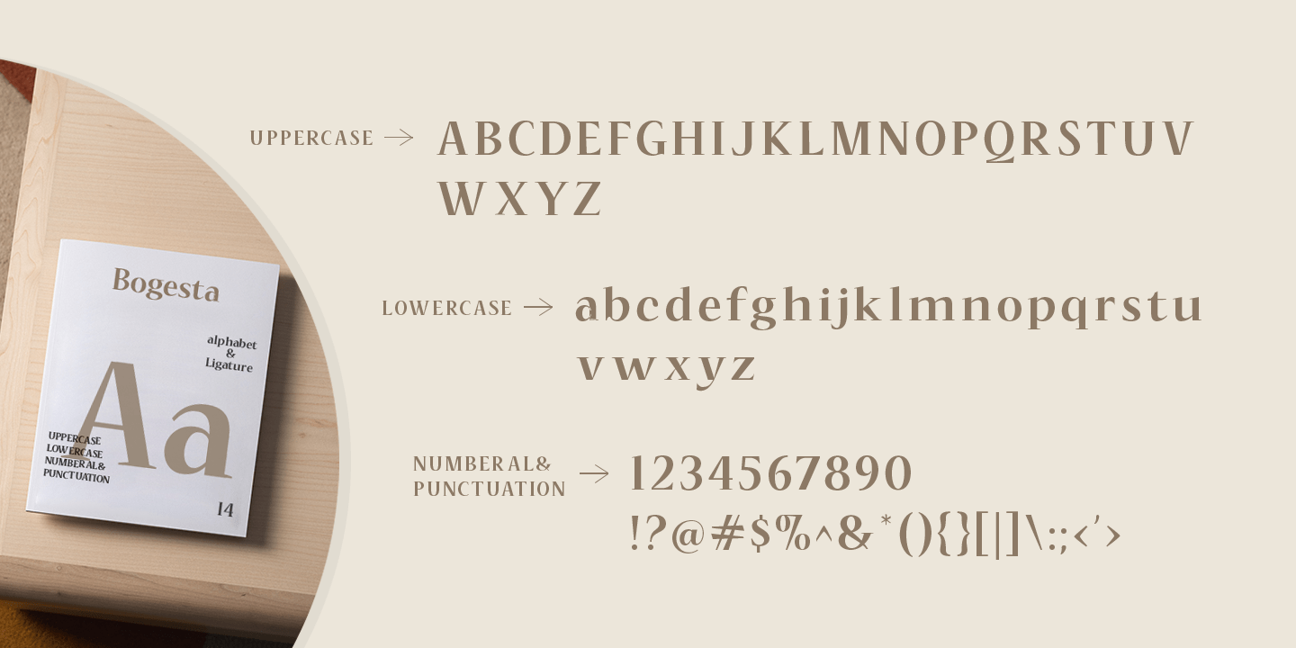 Bogesta Font Poster #1
