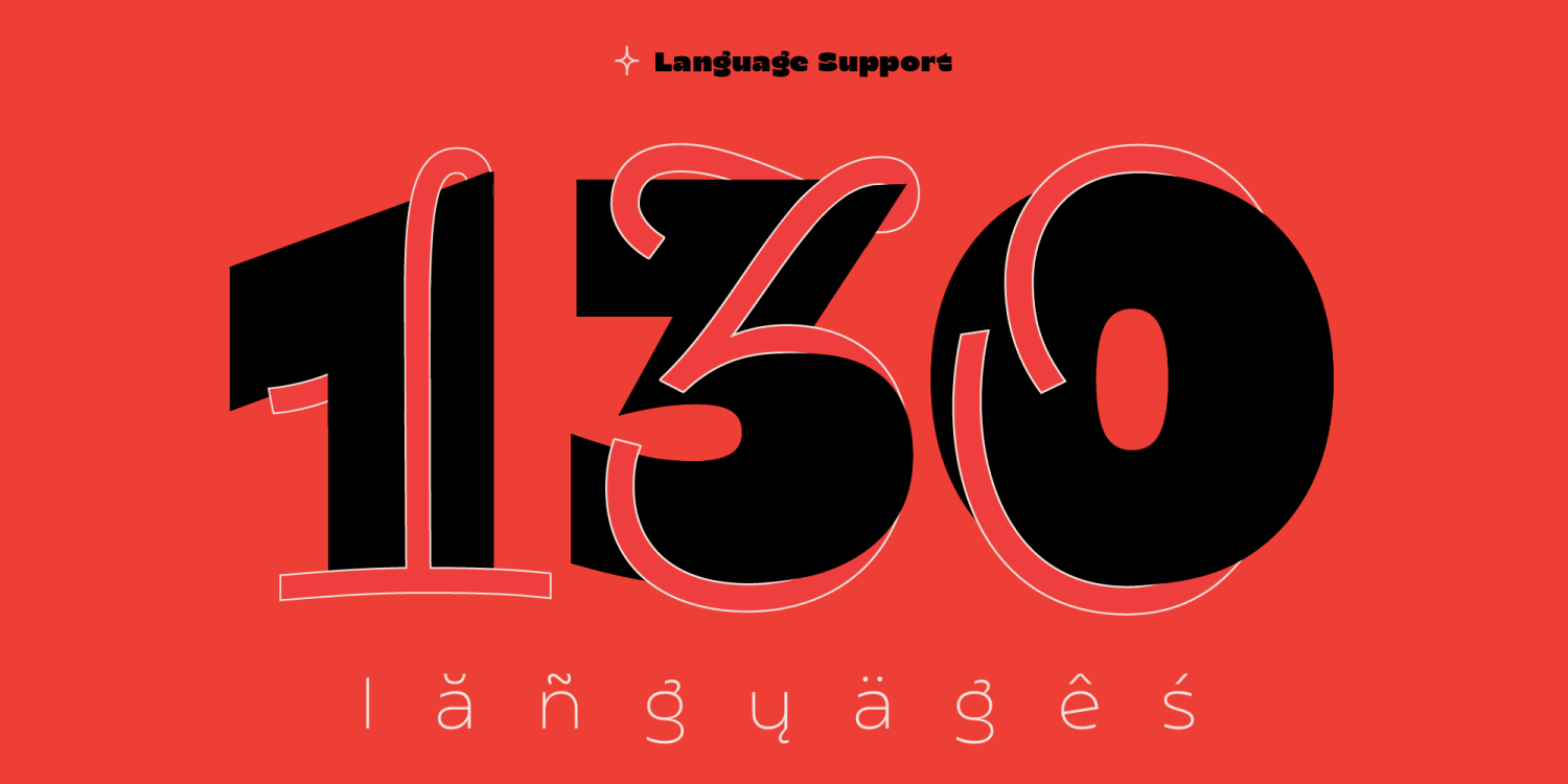 Transforma Font Poster #1
