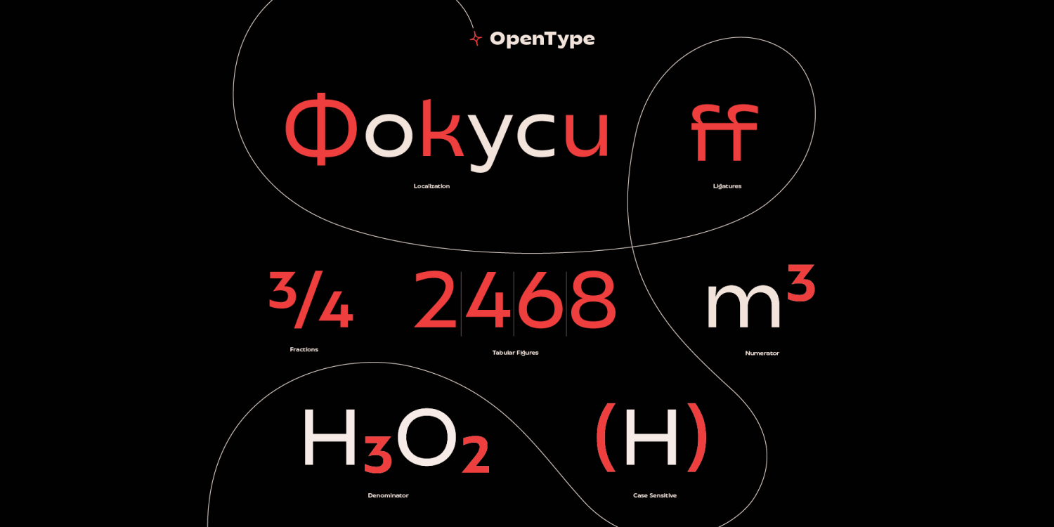 Transforma Font Poster #1