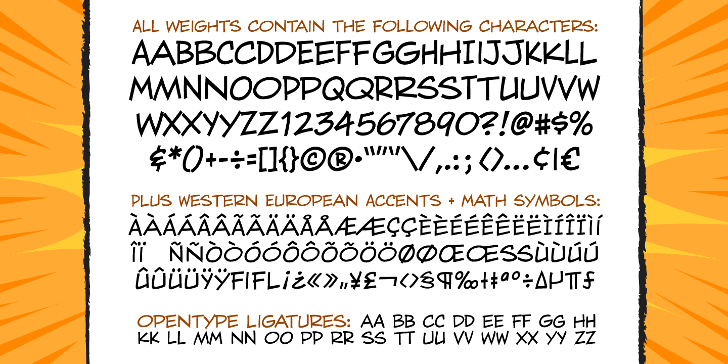 Wall Scrawler Font Family by Comicraft Fonts | Font Bros
