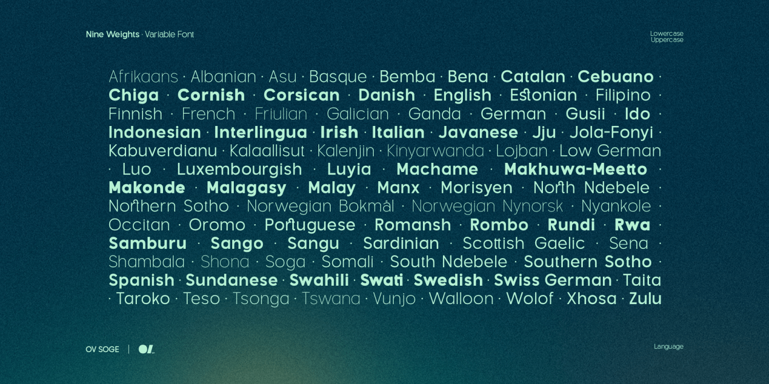 OV Soge Font Poster #1