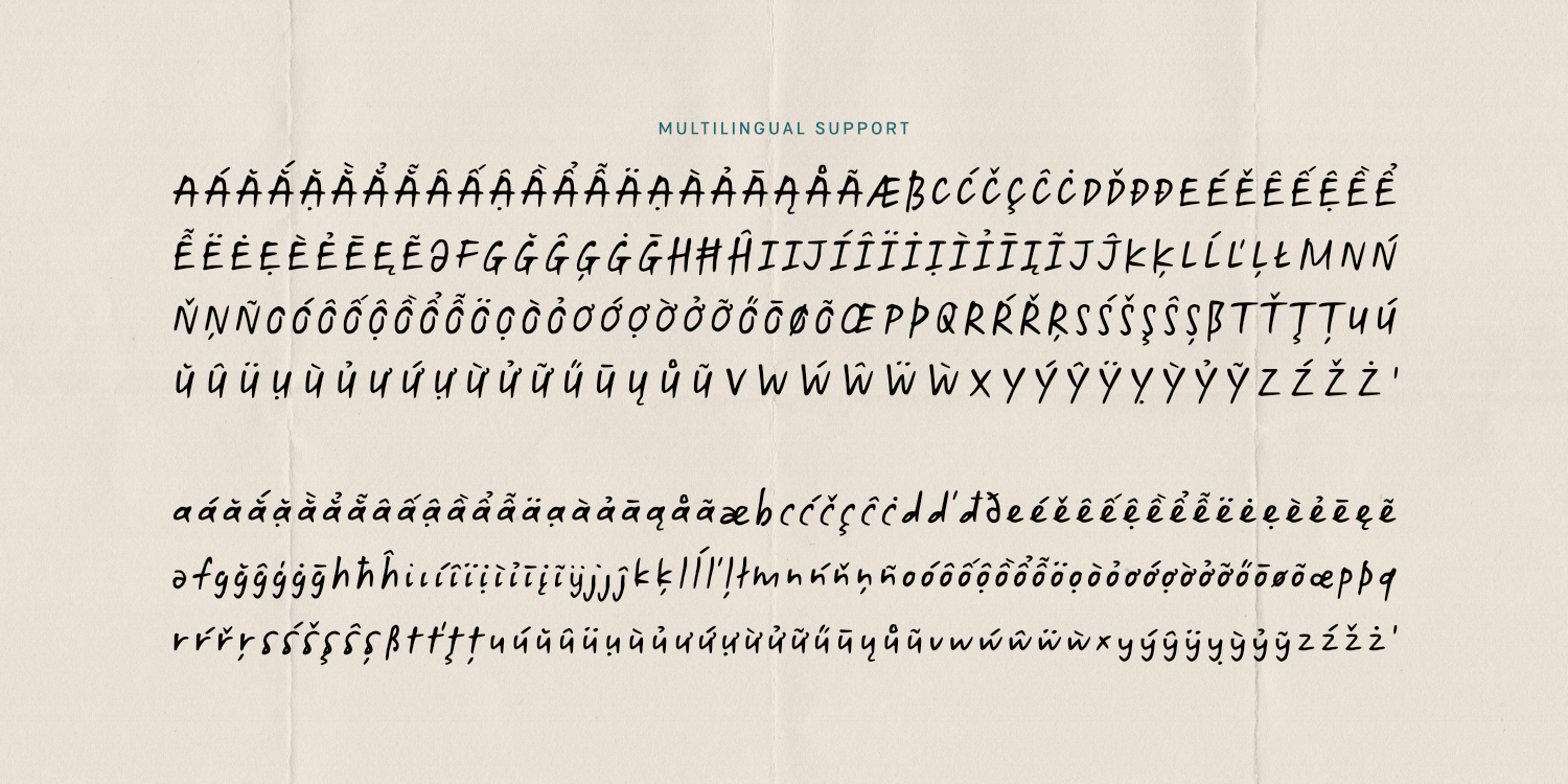 Botanicale Font Poster #18