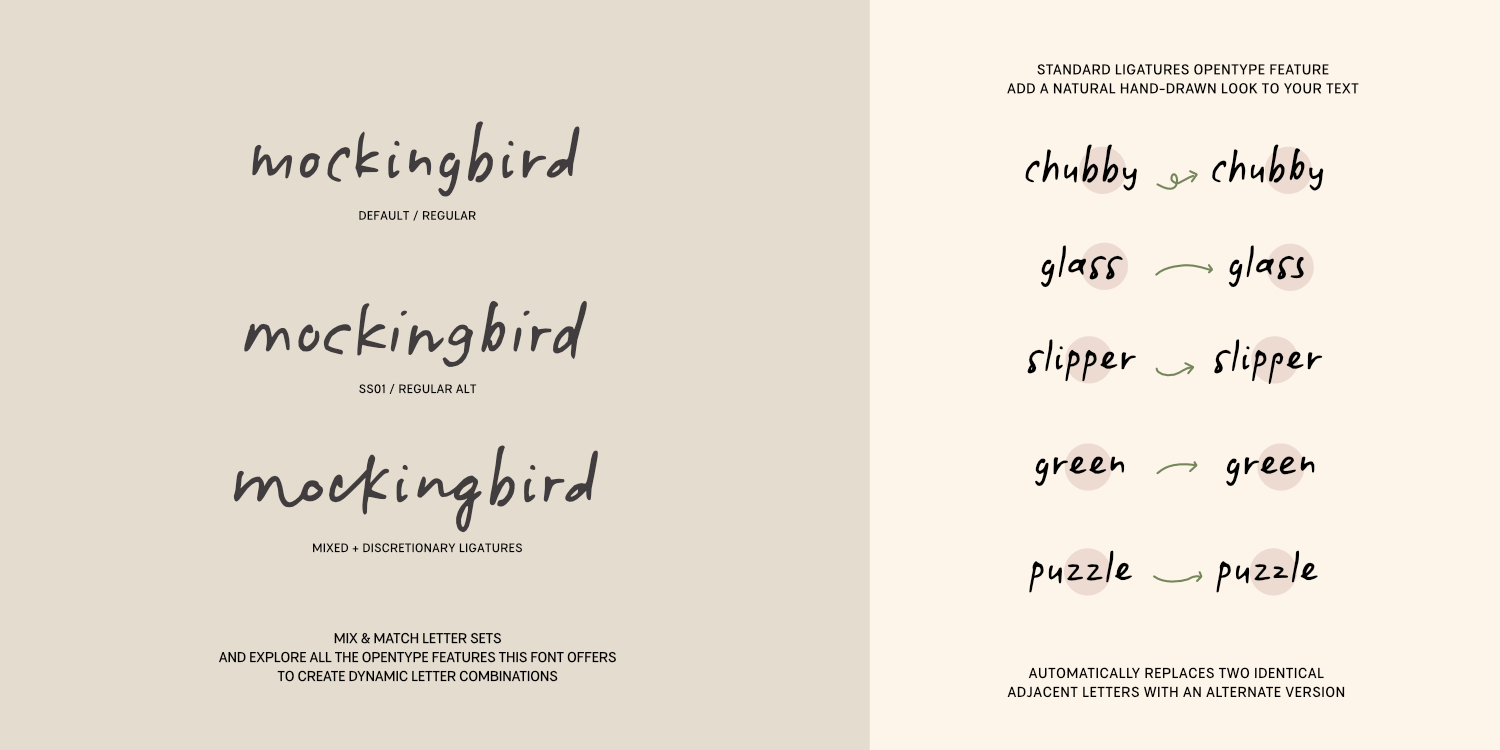 Botanicale Font Poster #8