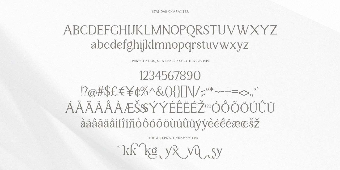 Sulangor Font Poster #1