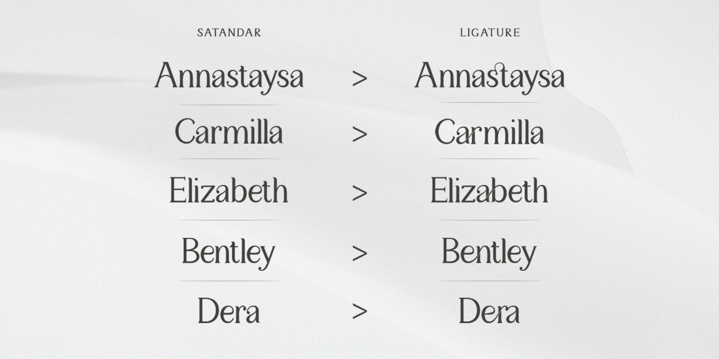 Sulangor Font Poster #1