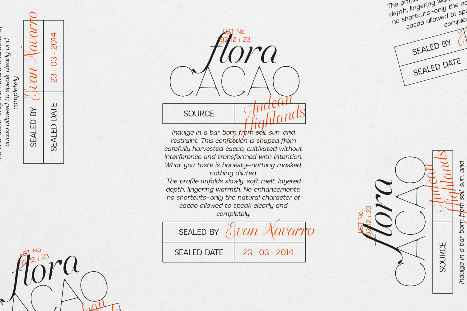 Sweetform Font Poster #12