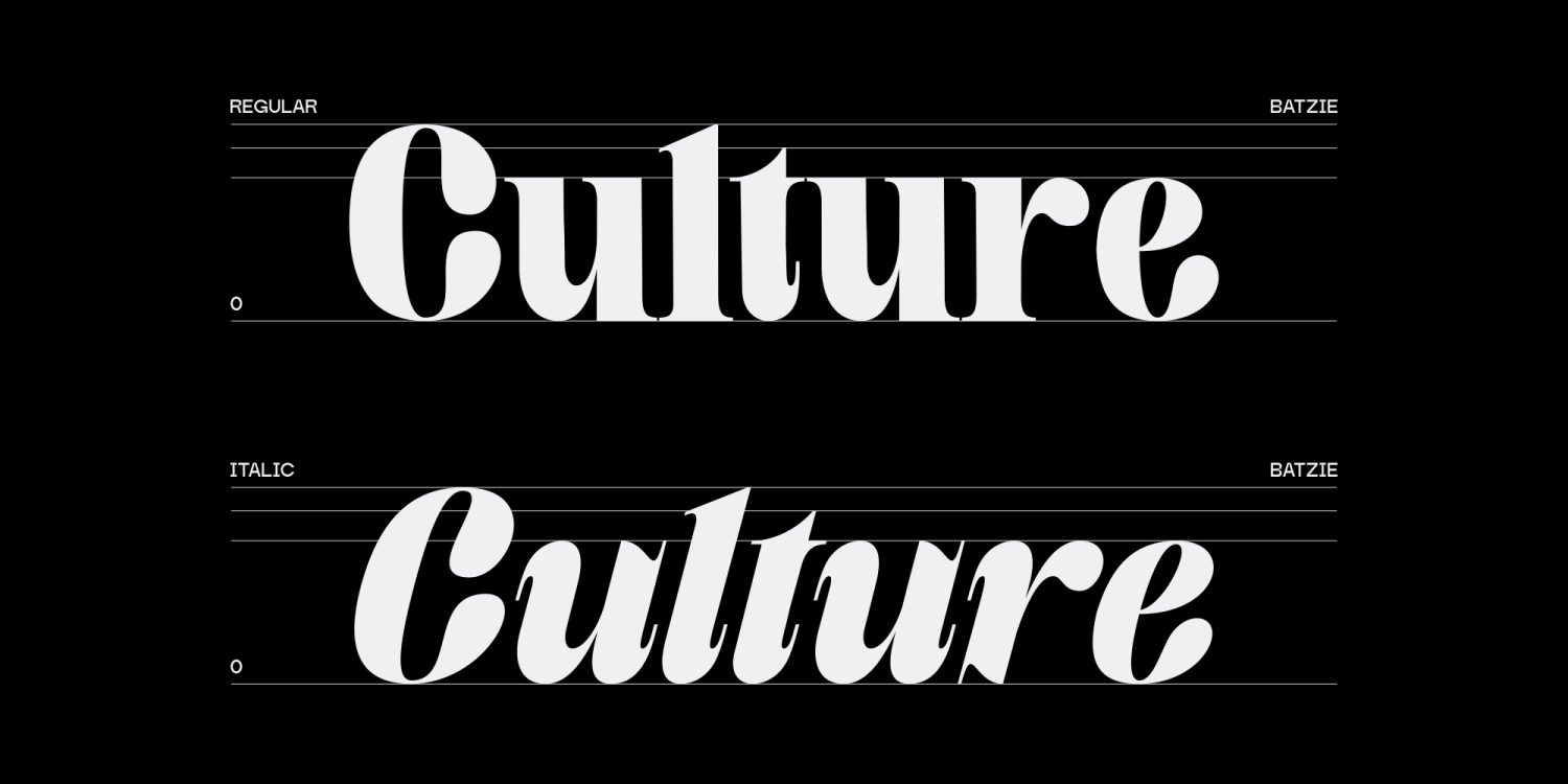 Batzie Font Poster #5