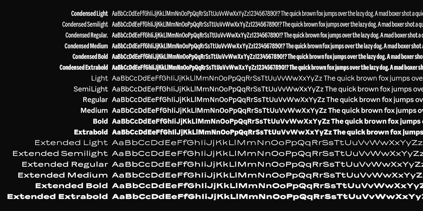 Resident Font Poster #1