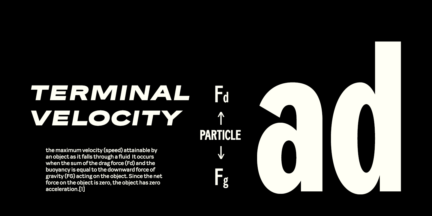 Resident Font Poster #1