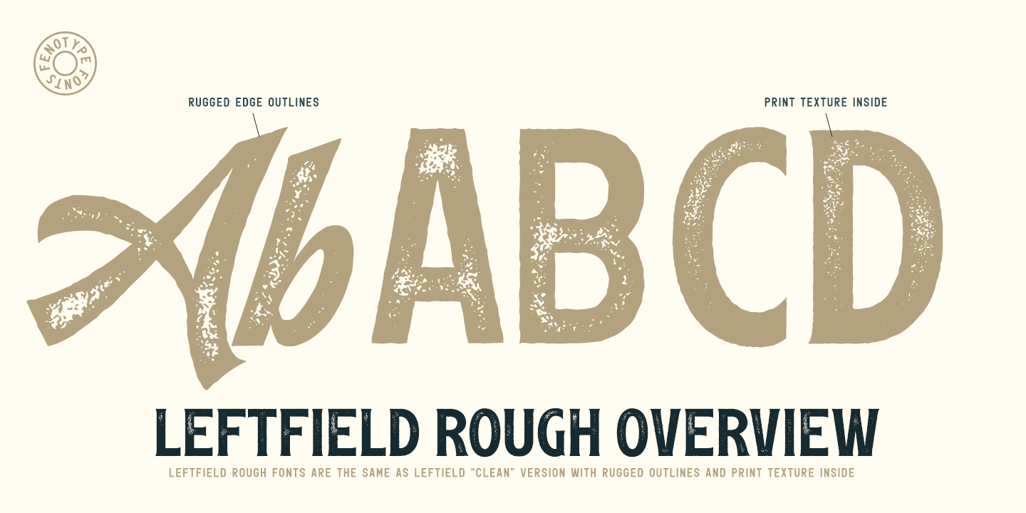 Leftfield Font Poster #1