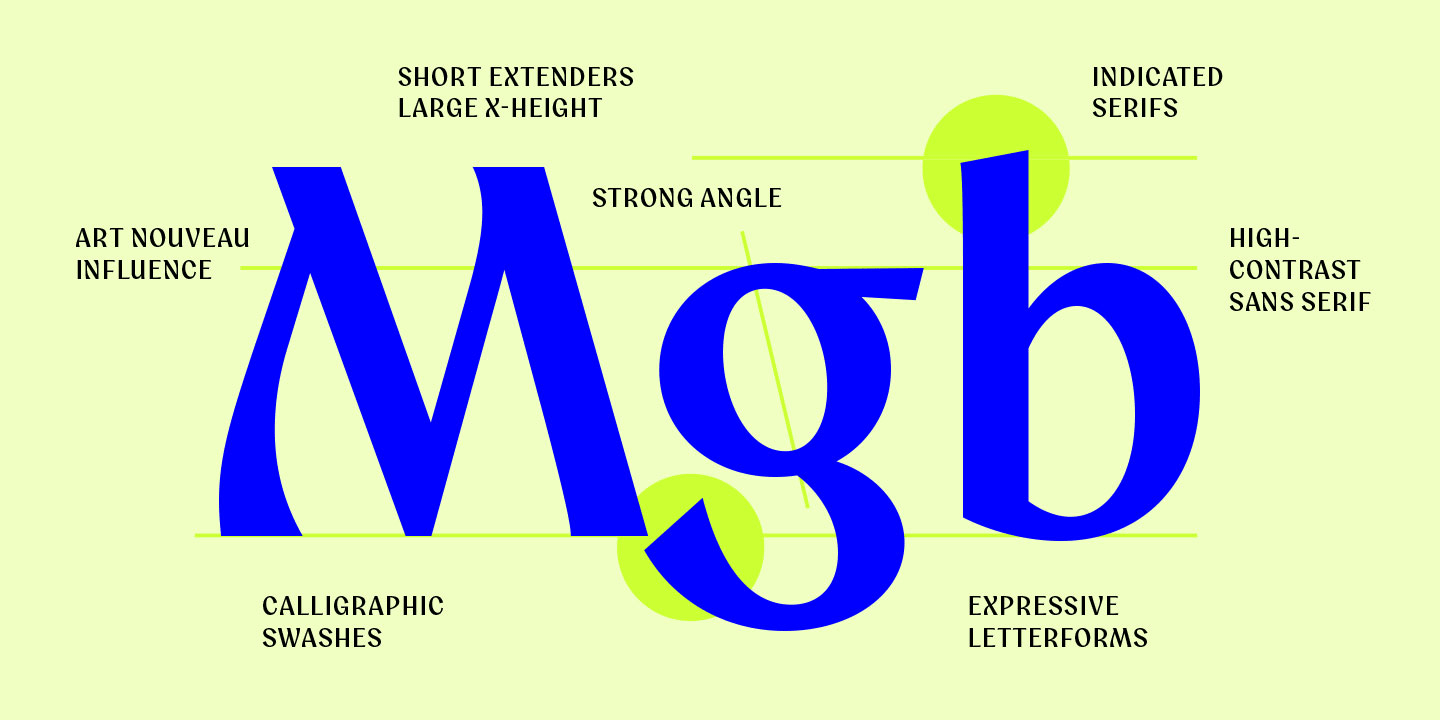 Aquavit Font Poster #1