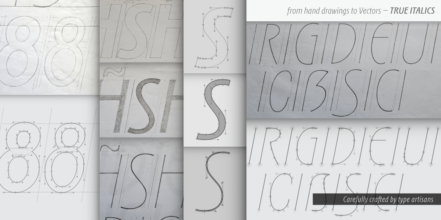 PGF Elyss Sans Pro Font Poster #1