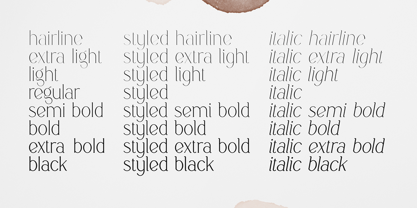 Boketto Font Poster #1