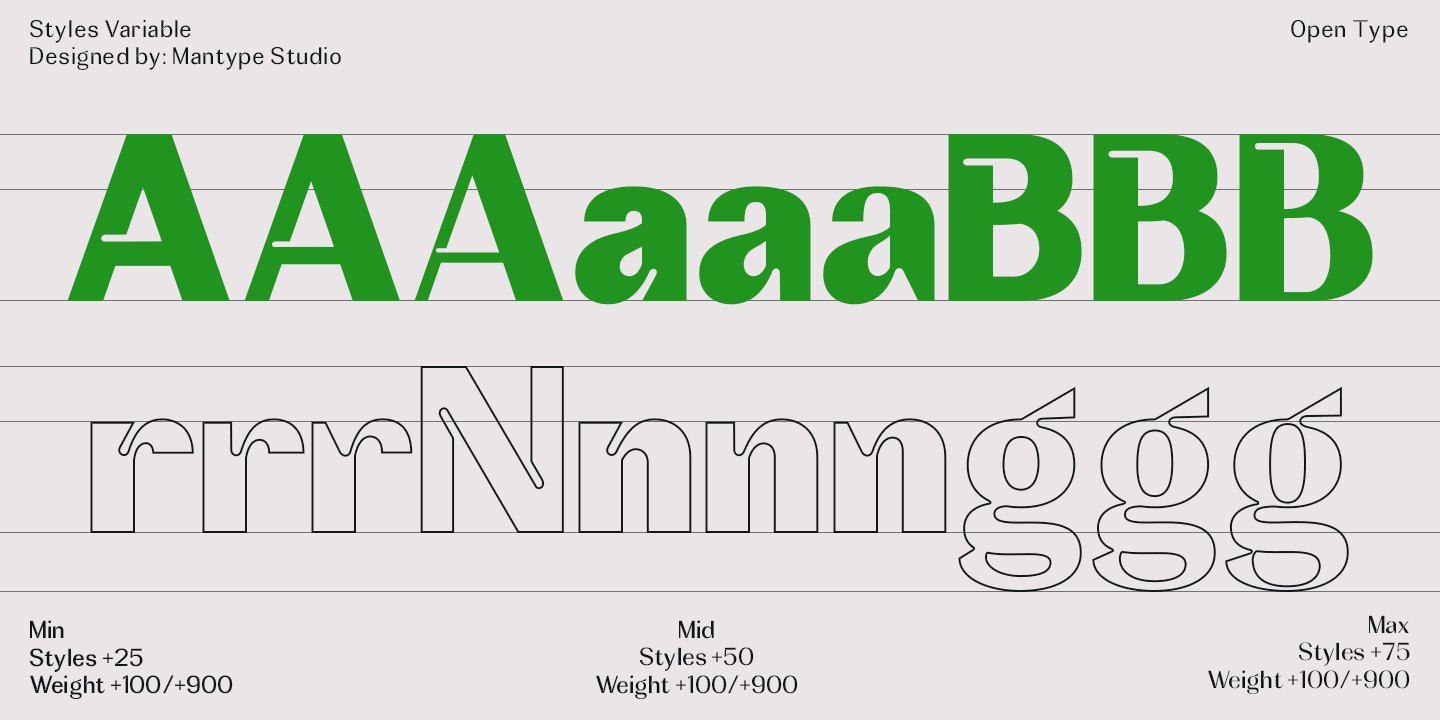 Brutone Font Poster #1